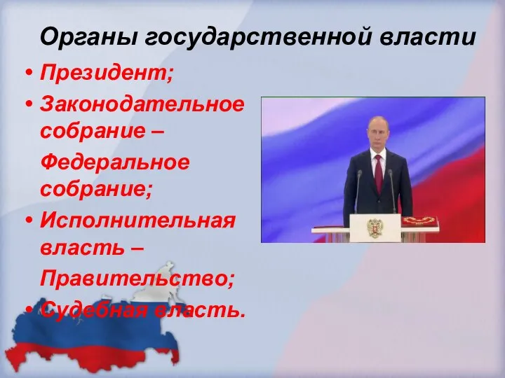 Органы государственной власти Президент; Законодательное собрание – Федеральное собрание; Исполнительная власть – Правительство; Судебная власть.