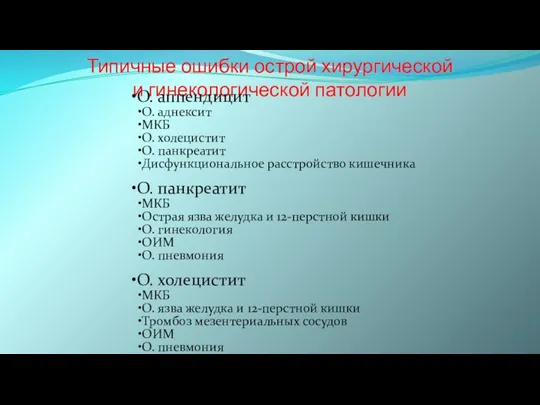 Типичные ошибки острой хирургической и гинекологической патологии О. аппендицит О. аднексит МКБ