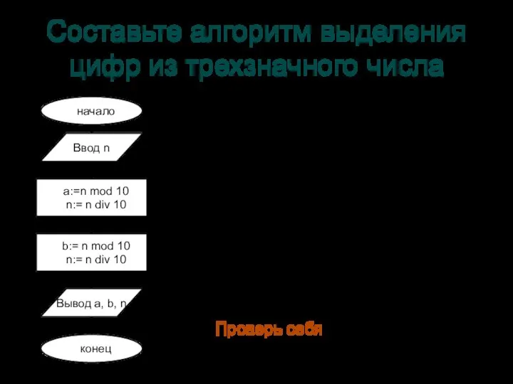 Составьте алгоритм выделения цифр из трехзначного числа Дано: N = 459 Ответ: a=9 b=5 n=4