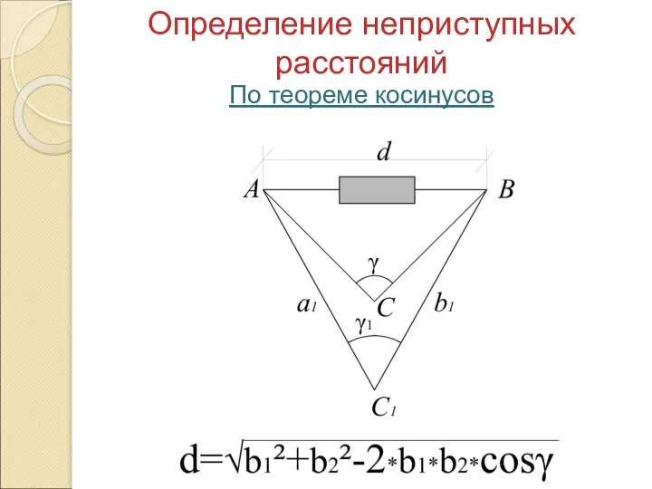 По теореме косинусов Определение неприступных расстояний