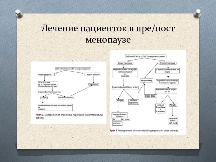 Лечение пациенток в пре/пост менопаузе