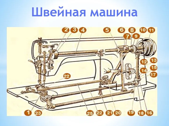 Швейная машина