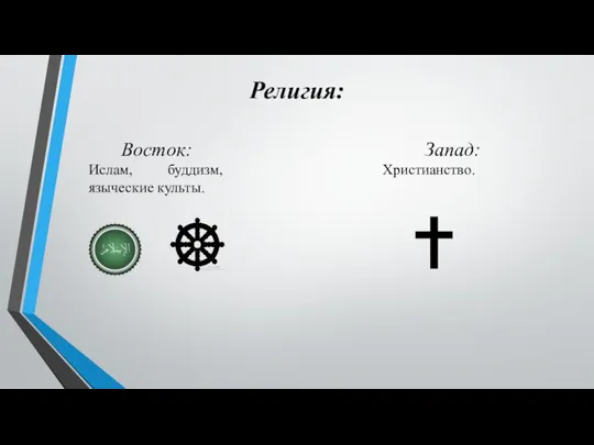 Религия: Восток: Ислам, буддизм, языческие культы. Запад: Христианство.