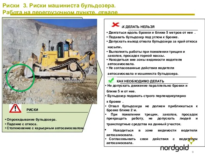 Риски 3. Риски машиниста бульдозера. Работа на перегрузочном пункте, отвале РИСКИ Опрокидывание