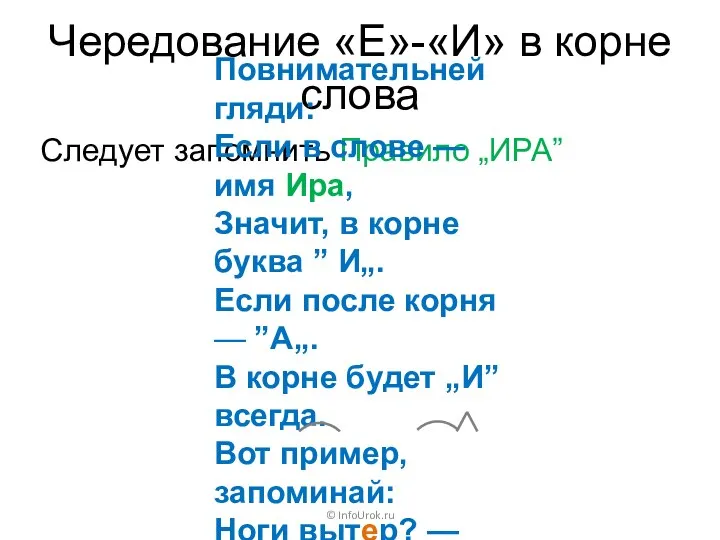 Чередование «Е»-«И» в корне слова Следует запомнить Правило „ИРА” © InfoUrok.ru Повнимательней
