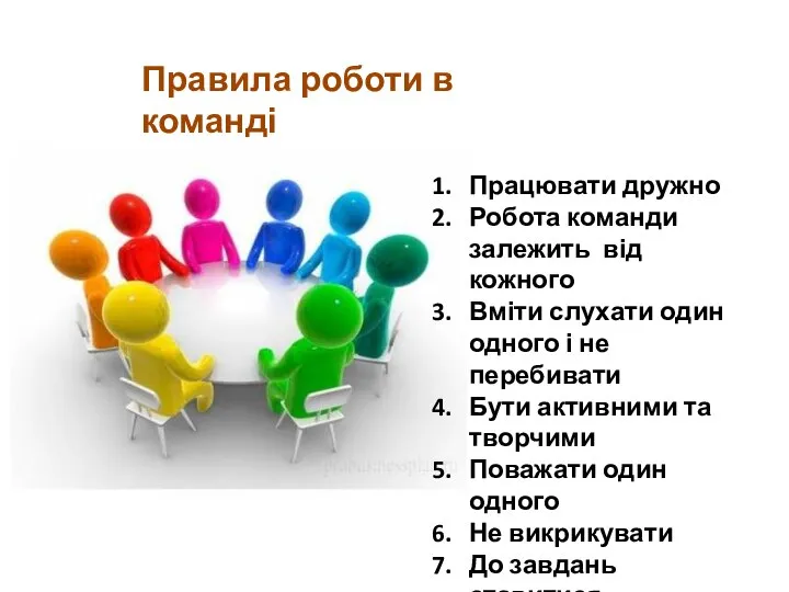 Працювати дружно Робота команди залежить від кожного Вміти слухати один одного і