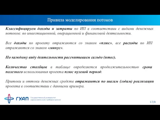 Правила моделирования потоков Классифицируем доходы и затраты по ИП в соответствии с