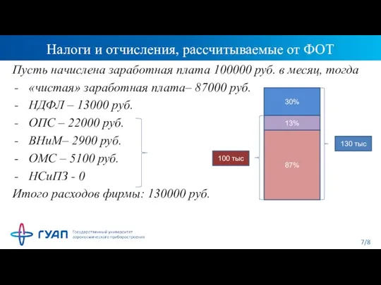 Налоги и отчисления, рассчитываемые от ФОТ Пусть начислена заработная плата 100000 руб.