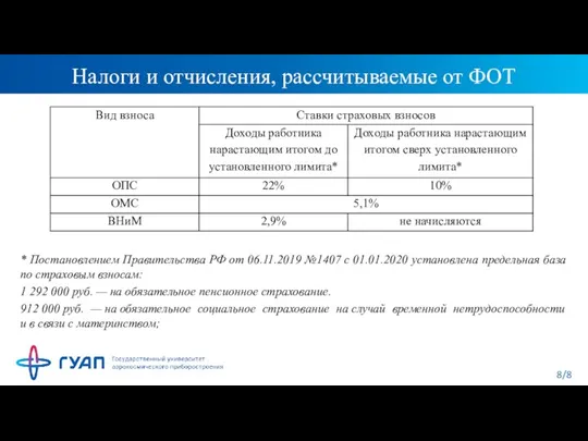 Налоги и отчисления, рассчитываемые от ФОТ * Постановлением Правительства РФ от 06.11.2019