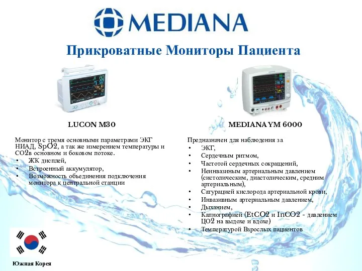 Прикроватные Мониторы Пациента MEDIANA YM 6000 Предназначен для наблюдения за ЭКГ, Сердечным