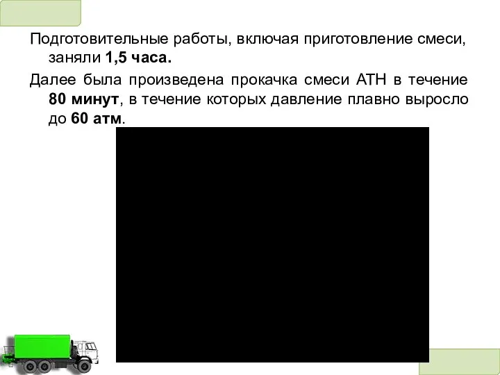 Подготовительные работы, включая приготовление смеси, заняли 1,5 часа. Далее была произведена прокачка