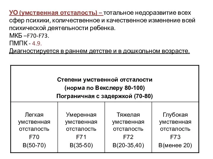 УО (умственная отсталость) – тотальное недоразвитие всех сфер психики, количественное и качественное