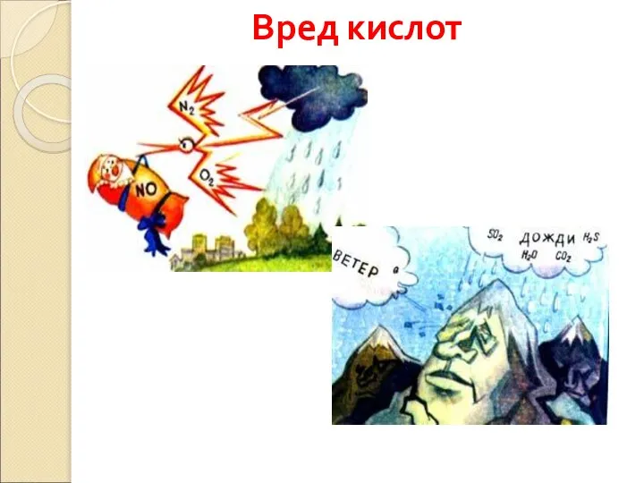 Вред кислот