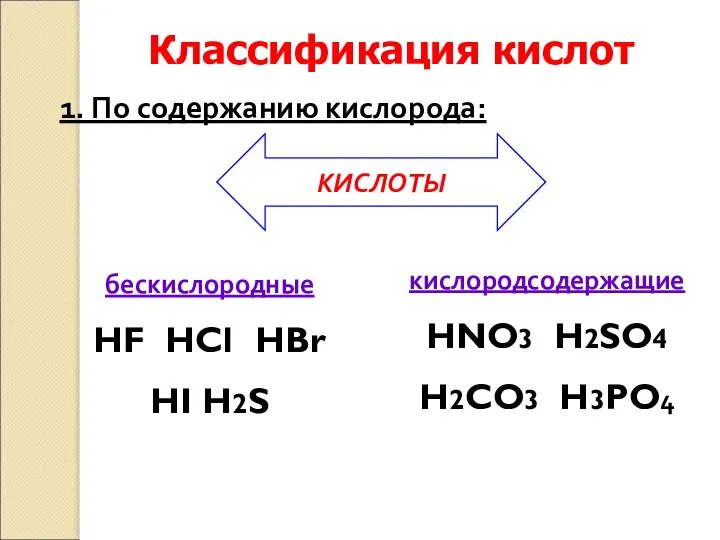 Классификация кислот бескислородные HF HCl HBr HI H2S 1. По содержанию кислорода: