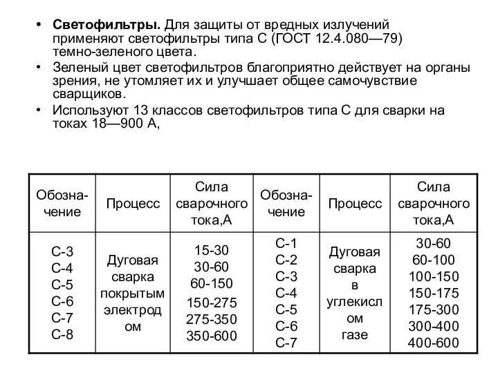 Светофильтры. Для защиты от вредных излучений применяют светофильтры типа С (ГОСТ 12.4.080—79)