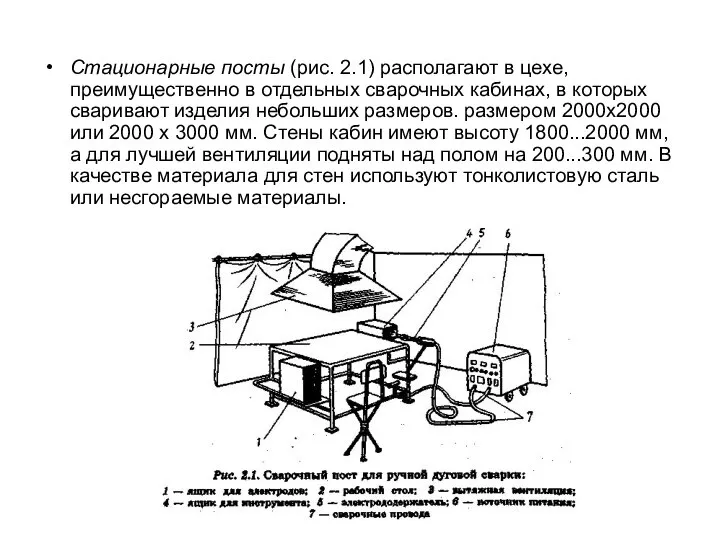 Стационарные посты (рис. 2.1) располагают в цехе, преимущественно в отдельных сварочных кабинах,