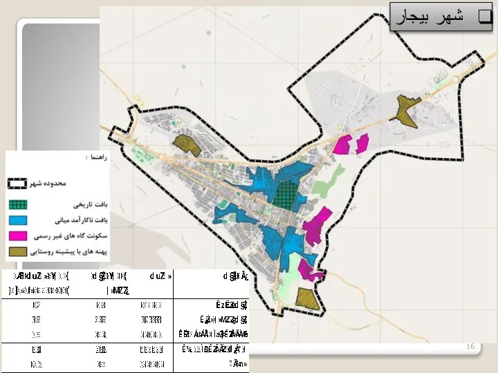 شهر بیجار