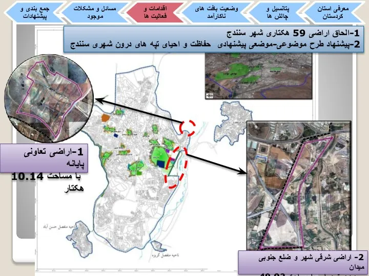 1-الحاق اراضی 59 هکتاری شهر سنندج 2-پیشنهاد طرح موضوعی-موضعی پیشنهادی حفاظت و