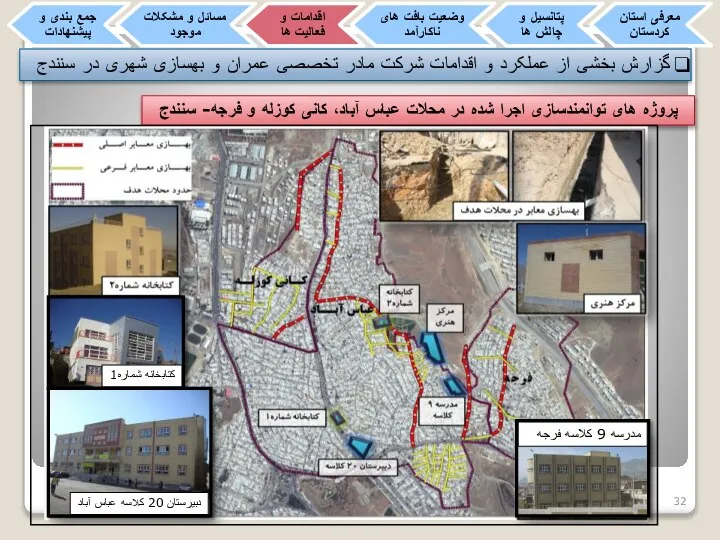 پروژه های توانمندسازی اجرا شده در محلات عباس آباد، کانی کوزله و