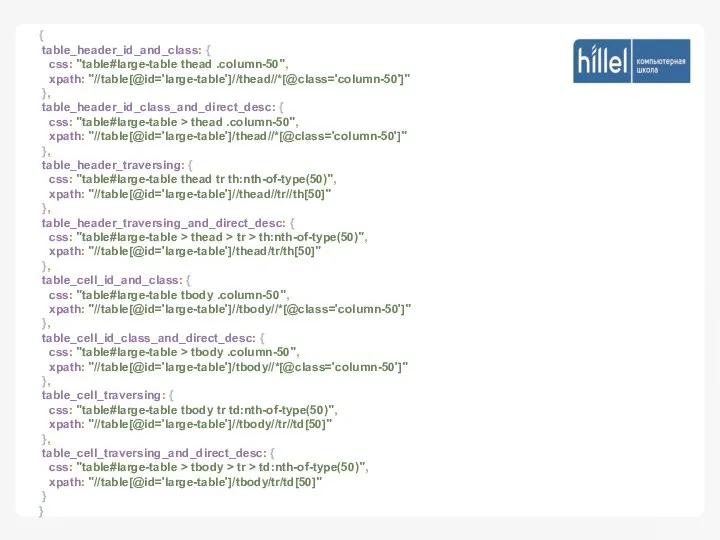 { table_header_id_and_class: { css: "table#large-table thead .column-50", xpath: "//table[@id='large-table']//thead//*[@class='column-50']" }, table_header_id_class_and_direct_desc: {