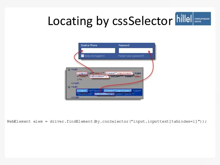 Locating by cssSelector WebElement elem = driver.findElement(By.cssSelector("input.inputtext[tabindex=1]"));