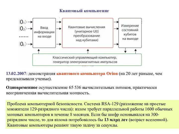 Квантовый компьютинг 13.02.2007: демонстрация квантового компьютера Orion (на 20 лет раньше, чем