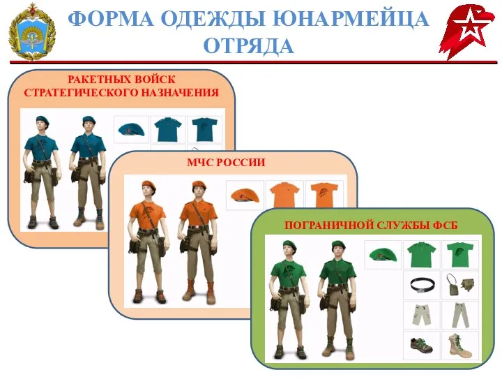 ФОРМА ОДЕЖДЫ ЮНАРМЕЙЦА ОТРЯДА