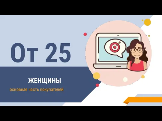 ЖЕНЩИНЫ основная часть покупателей От 25