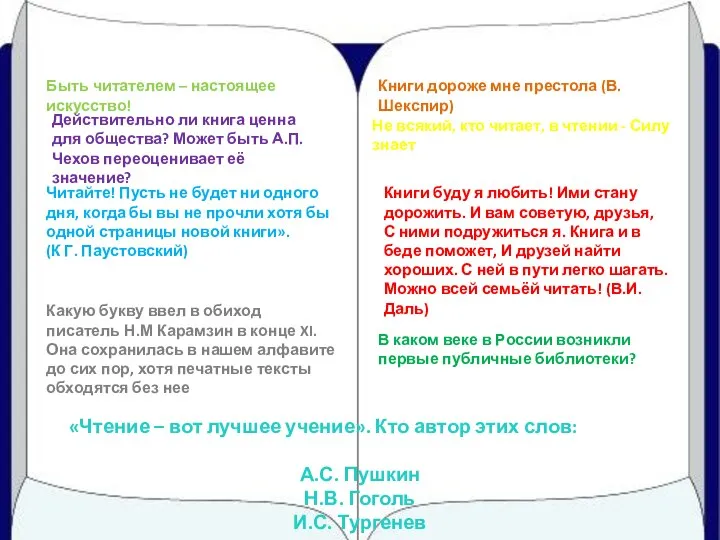 Читайте! Пусть не будет ни одного дня, когда бы вы не прочли