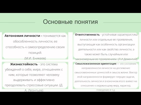 Основные понятия Автономия личности - понимается как обособленность личности, ее способность к