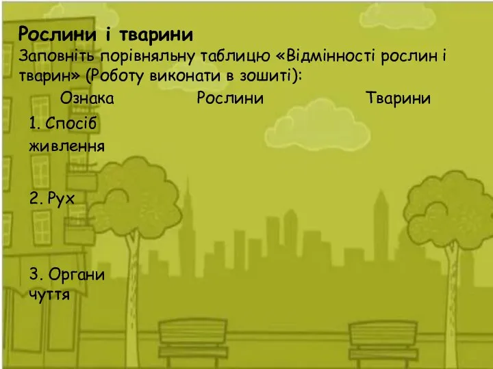 Рослини і тварини Заповніть порівняльну таблицю «Відмінності рослин і тварин» (Роботу виконати в зошиті):