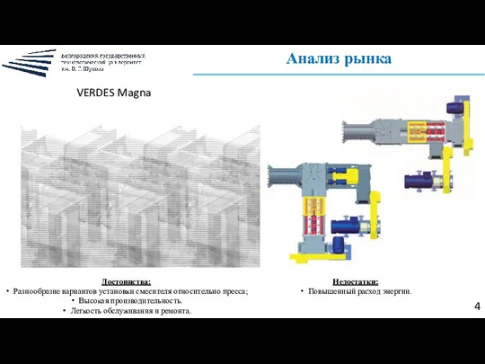 Анализ рынка 4 Недостатки: Повышенный расход энергии. VERDES Magna Достоинства: Разнообразие вариантов