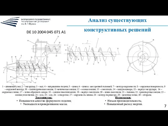Анализ существующих конструктивных решений 7 Недостатки: Низкая производительность; Повышенный расход энергии. DE