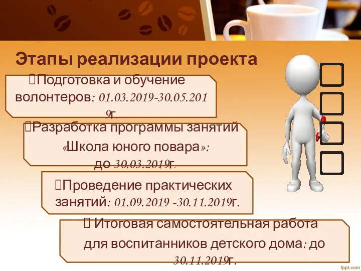 Подготовка и обучение волонтеров: 01.03.2019-30.05.2019г. Этапы реализации проекта Разработка программы занятий «Школа