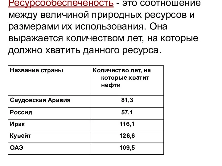 Ресурсообеспеченость - это соотношение между величиной природных ресурсов и размерами их использования.