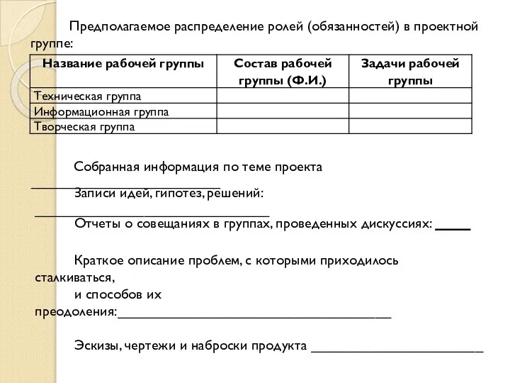 Предполагаемое распределение ролей (обязанностей) в проектной группе: Собранная информация по теме проекта