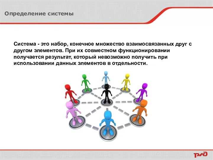 Определение системы Система - это набор, конечное множество взаимосвязанных друг с другом