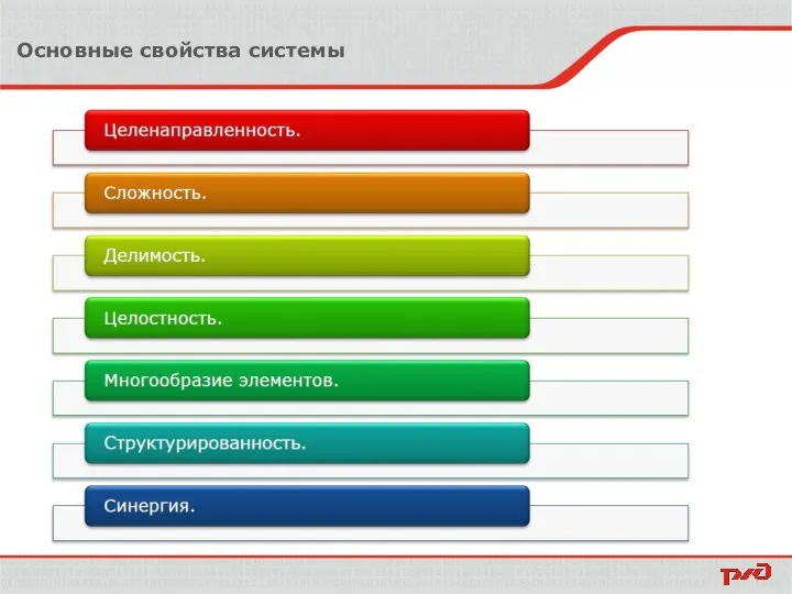 Основные свойства системы