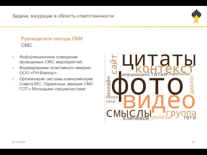 Задачи, входящие в область ответственности Руководителя сектора СМИ СМС Информационное освещение проводимых