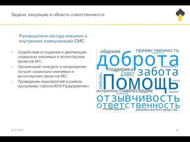 Задачи, входящие в область ответственности Руководителя сектора внешних и внутренних коммуникаций СМС