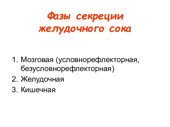 Фазы секреции желудочного сока Мозговая (условнорефлекторная, безусловнорефлекторная) Желудочная Кишечная