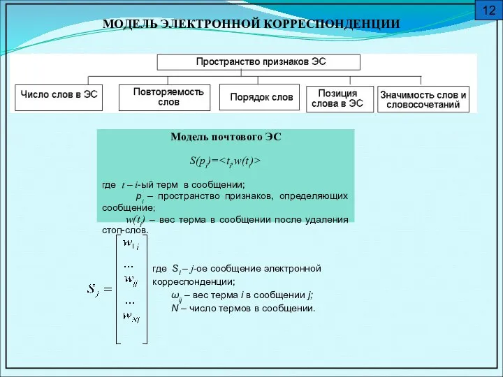 Модель почтового ЭС S(рi)= где t – i-ый терм в сообщении; рi