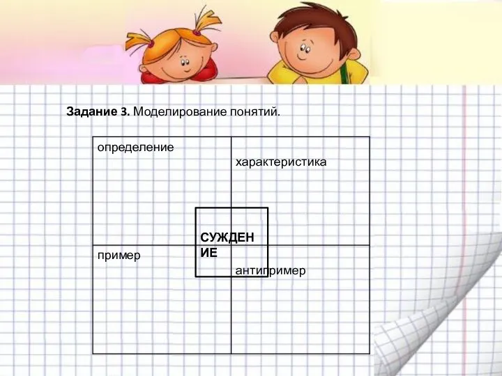 Задание 3. Моделирование понятий. СУЖДЕНИЕ