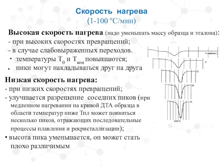 Скорость нагрева (1-100 ºС/мин) Высокая скорость нагрева (надо уменьшать массу образца и