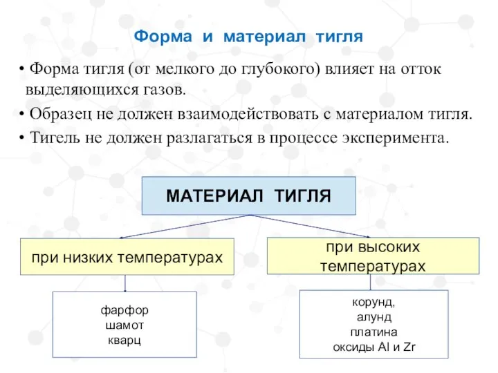 Форма и материал тигля Форма тигля (от мелкого до глубокого) влияет на