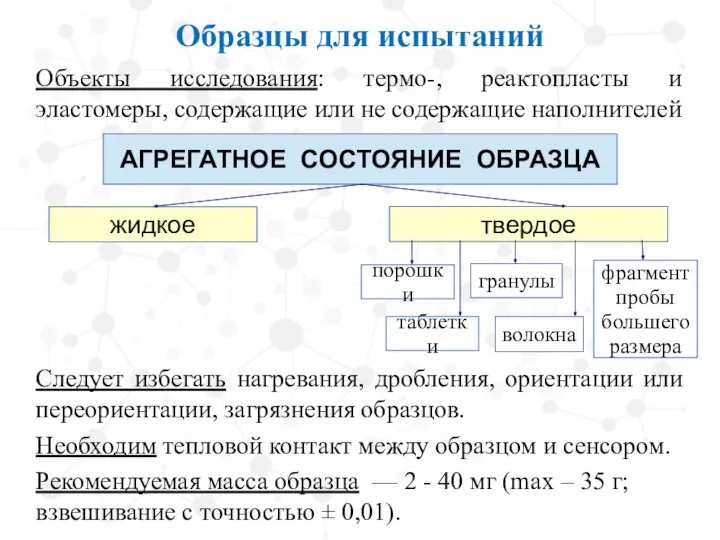 Образцы для испытаний Объекты исследования: термо-, реактопласты и эластомеры, содержащие или не