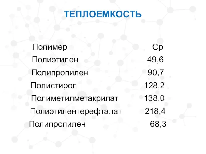 Полимер Ср Полиэтилен 49,6 Полипропилен 90,7 Полистирол 128,2 Полиметилметакрилат 138,0 Полиэтилентерефталат 218,4 Полипропилен 68,3 ТЕПЛОЕМКОСТЬ