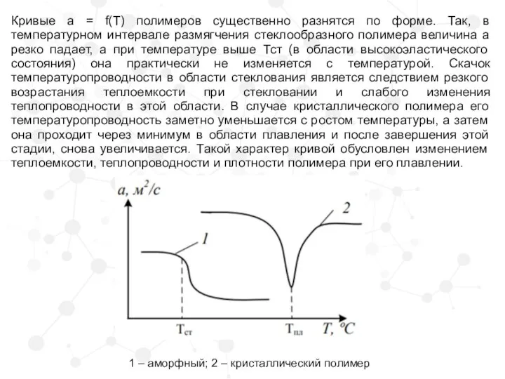 Кривые а = f(T) полимеров существенно разнятся по форме. Так, в температурном