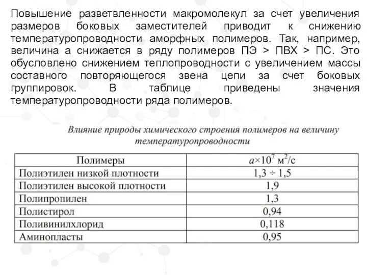 Повышение разветвленности макромолекул за счет увеличения размеров боковых заместителей приводит к снижению