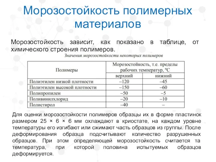 Морозостойкость зависит, как показано в таблице, от химического строения полимеров. Морозостойкость полимерных